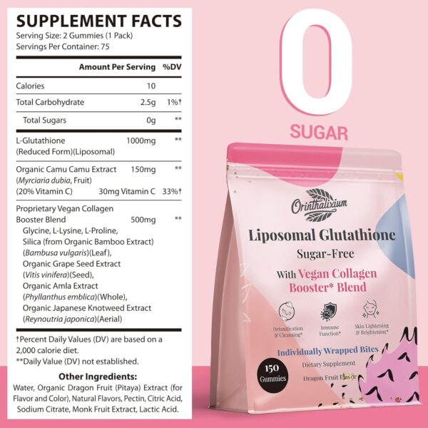 Orinthalixium – Gummies Liposomales au Glutathion 1000 mg